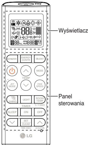 LG P12RL - Korzystanie z pilota - 1