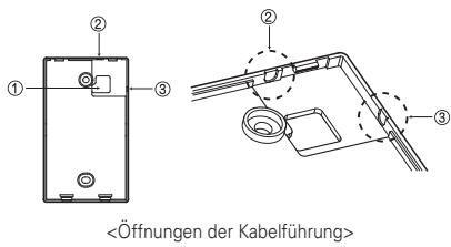 LG PQRCHCA0Q - MONTAGEANLEITUNG - 2