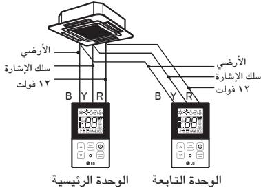 LG PQRCHCA0Q - DISPOSITION DE RÉGULATION À DISTANCE FILAIRE SIMPLIFIÉ - 3