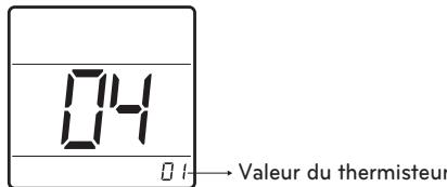 LG PQRCHCA0Q - Thermistance - 2