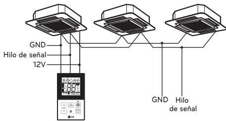 LG PQRCHCA0Q - Control de grupo - 1