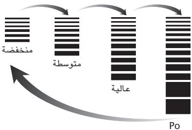 LG PQRCHCA0Q - jll jssg g aagall aas - 1