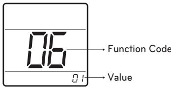 LG PQRCHCA0Q - Static Pressure Setting - 1
