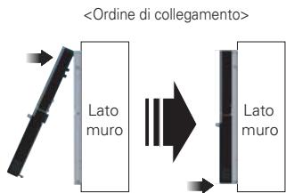 LG PQRCHCA0Q - ISTRUZIONI D'INSTALLAZIONE - 5