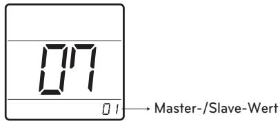 LG PQRCHCA0Q - Einstellung Master /Slave für Fernbedienung - 2