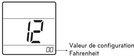LG PQRCHCA0Q - Configuration de la télécommande maître/esclave - 4