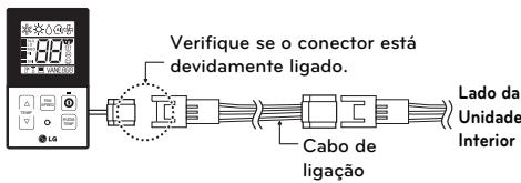 LG PQRCHCA0Q - INSTRUÇões DE INSTALLação - 4