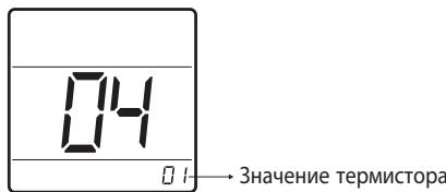 LG PQRCHCA0Q - TepMNCTop - 2