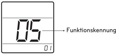 LG PQRCHCA0Q - Wahl der Deckenhöhe - 1