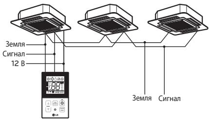 LG PQRCHCA0Q - Групноове урравленье - 1
