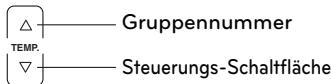 LG PQRCHCA0Q - Adressierung der Zentralsteuerung - 2