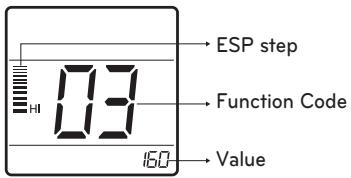 LG PQRCHCA0Q - E.S.P - 1