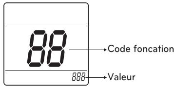 LG PQRCHCA0Q - Attention - 1