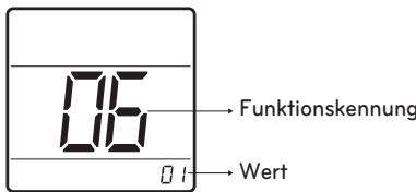 LG PQRCHCA0Q - Einstellung des statischen Drucks - 1