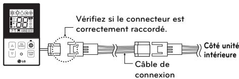 LG PQRCHCA0Q - Instructions d'installation - 4