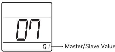 LG PQRCHCA0Q - Remote Controller Master/Slave Setting - 2