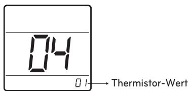 LG PQRCHCA0Q - Thermistor - 2