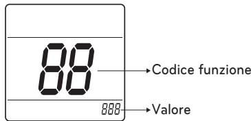 LG PQRCHCA0Q - ATTENZIONE - 1