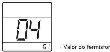LG PQRCHCA0Q - Termistor - 2