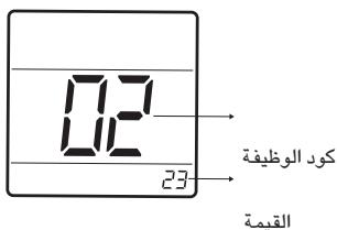 LG PQRCHCA0Q - gssallpsilligisb - 1