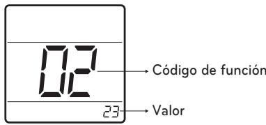 LG PQRCHCA0Q - Modo de pruebas de funcionaiento - 3