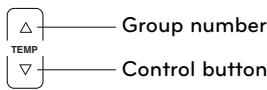 LG PQRCHCA0Q - Setting Address of Central control - 2
