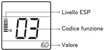 LG PQRCHCA0Q - E.S.P - 1