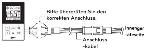LG PQRCHCA0Q - MONTAGEANLEITUNG - 3