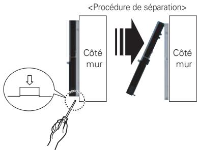 LG PQRCHCA0Q - Instructions d'installation - 6