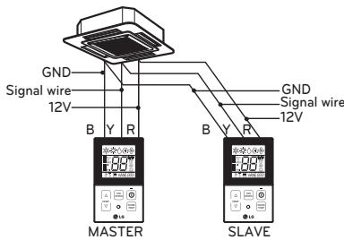 LG PQRCHCA0QW - Group Control - 4