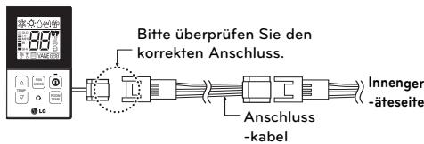 LG PQRCHCA0QW - MONTAGEANLEITUNG - 3