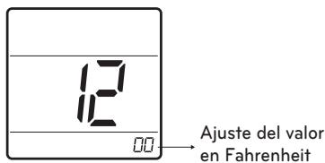 LG PQRCHCA0QW - Ajuste principal/esclavo del control remoto - 4