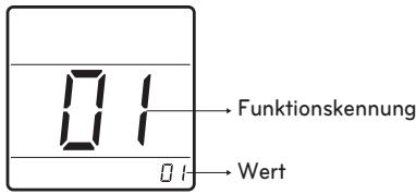 LG PQRCHCA0QW - Testbetrieb - 1