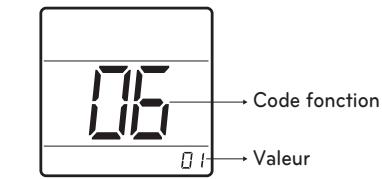 LG PQRCHCA0QW - Configuration de la pression statique - 1