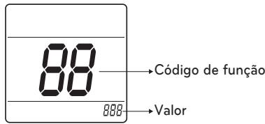 LG PQRCHCA0QW - CUIDADO - 1