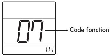 LG PQRCHCA0QW - Configuration de la télécommande maître/esclave - 1