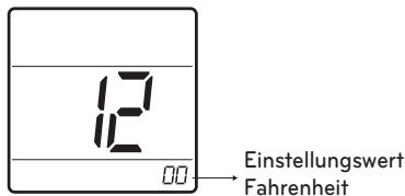 LG PQRCHCA0QW - Umschalten zwischen Celsius und Fahrenheit - 2