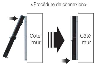 LG PQRCHCA0QW - Instructions d'installation - 5