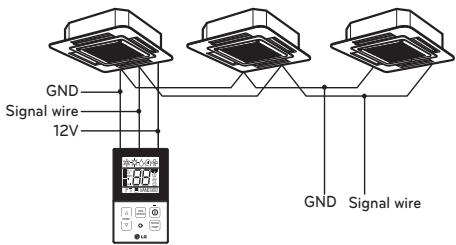 LG PQRCHCA0QW - Group Control - 1