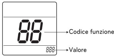 LG PQRCHCA0QW - ATTENZIONE - 1
