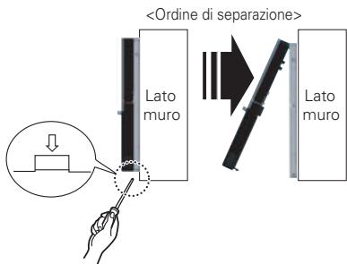 LG PQRCHCA0QW - ISTRUZIONI D'INSTALLAZIONE - 6