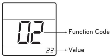 LG PQRCHCA0QW - Setting Address of Central control - 1