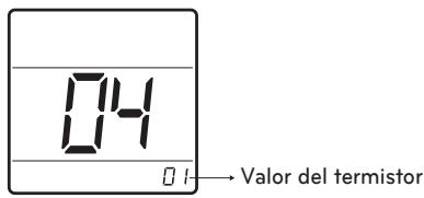 LG PQRCHCA0QW - Termistor - 2