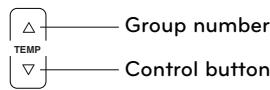 LG PQRCHCA0QW - Setting Address of Central control - 2