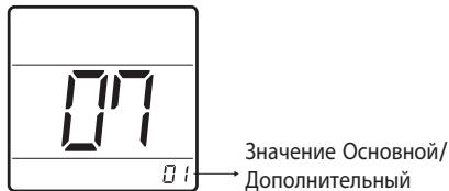 LG PQRCHCA0QW - HactpoKa peXIMOB OCHOBHO/ DOnOpHNHeIbHbI JIyIyIbTa dy - 2