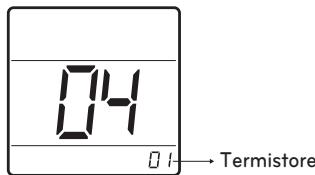 LG PQRCHCA0QW - Termistore - 2