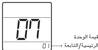 LG PQRCHCA0QW - aaii i 1/aaiaii aaii baii - 2
