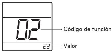 LG PQRCHCA0QW - Modo de pruebas de funcionaiento - 3