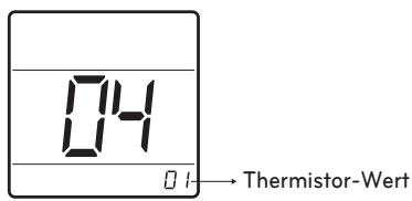 LG PQRCHCA0QW - Thermistor - 2