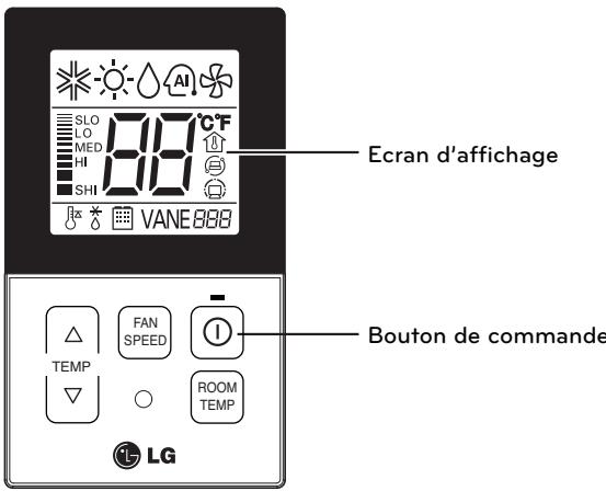 LG PQRCHCA0QW - Description de la PARTIE - 1